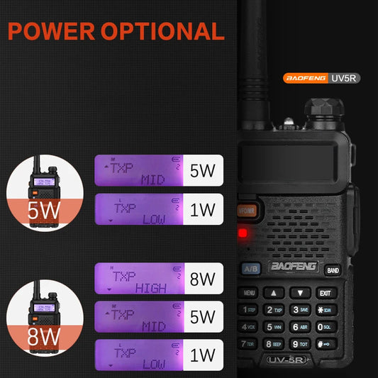 Baofeng UV-5R