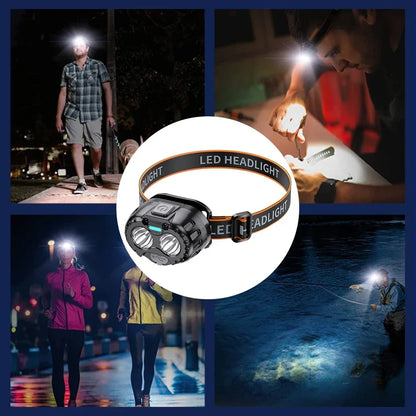 LED Headlamp IPX4 Waterproof