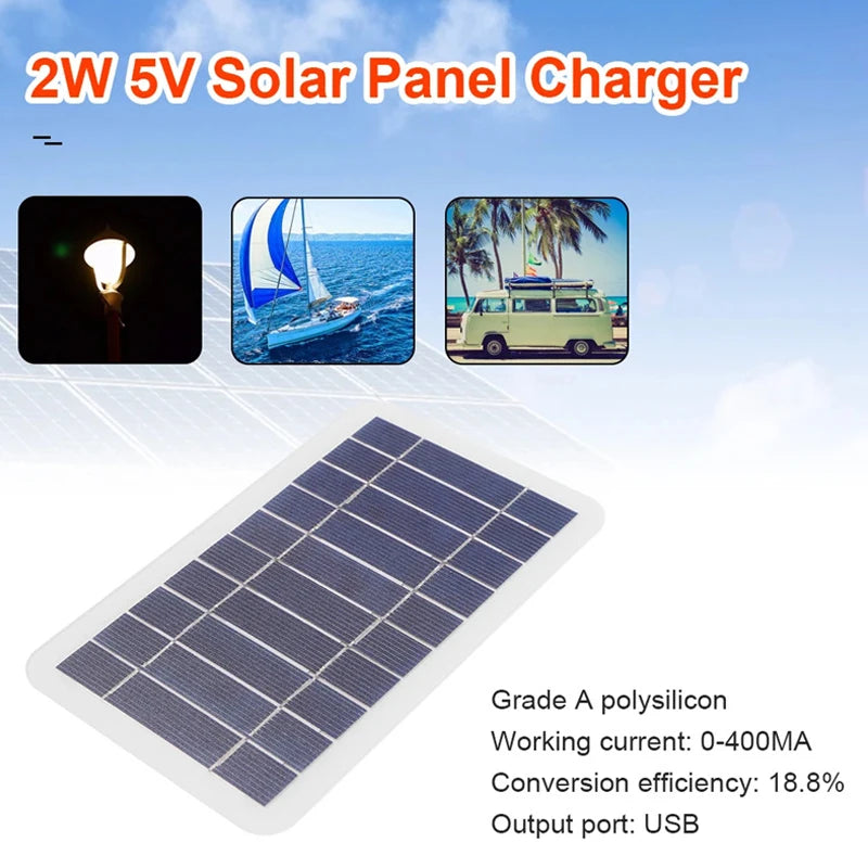 Painel Solar portátil a prova de agua