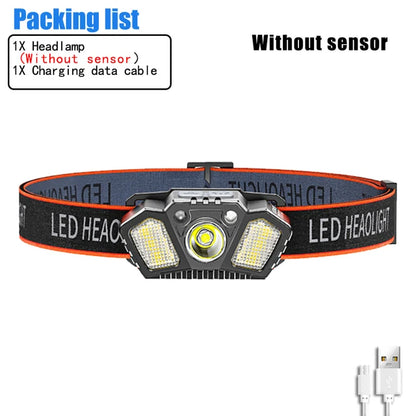 LED Headlamp IPX4 Waterproof