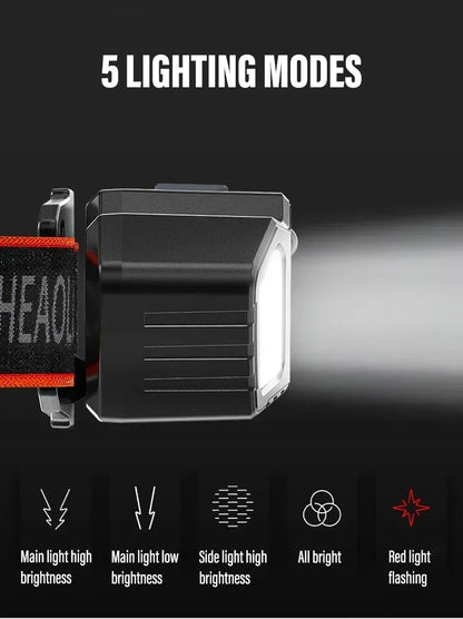 LED Headlamp IPX4 Waterproof