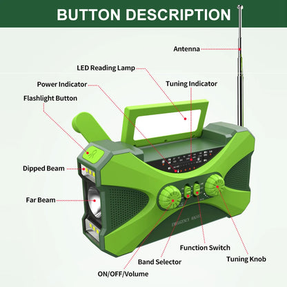 Radio Lanterna Power Bank carregamento por manivela, solar ou USB
