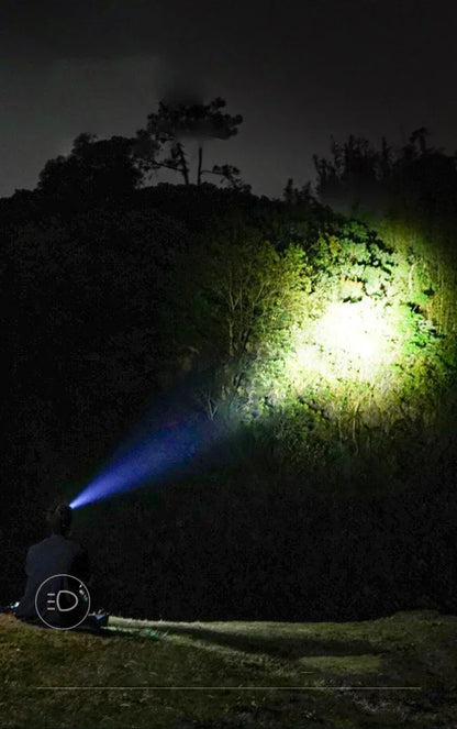 LED Headlamp IPX4 Waterproof