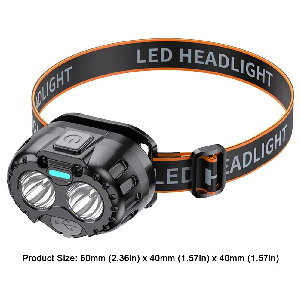 LED Headlamp IPX4 Waterproof
