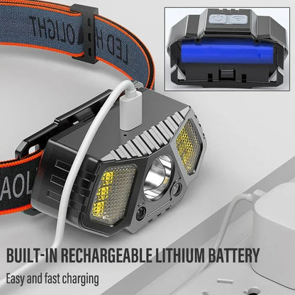 LED Headlamp IPX4 Waterproof
