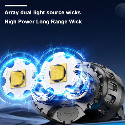 LED Headlamp IPX4 Waterproof