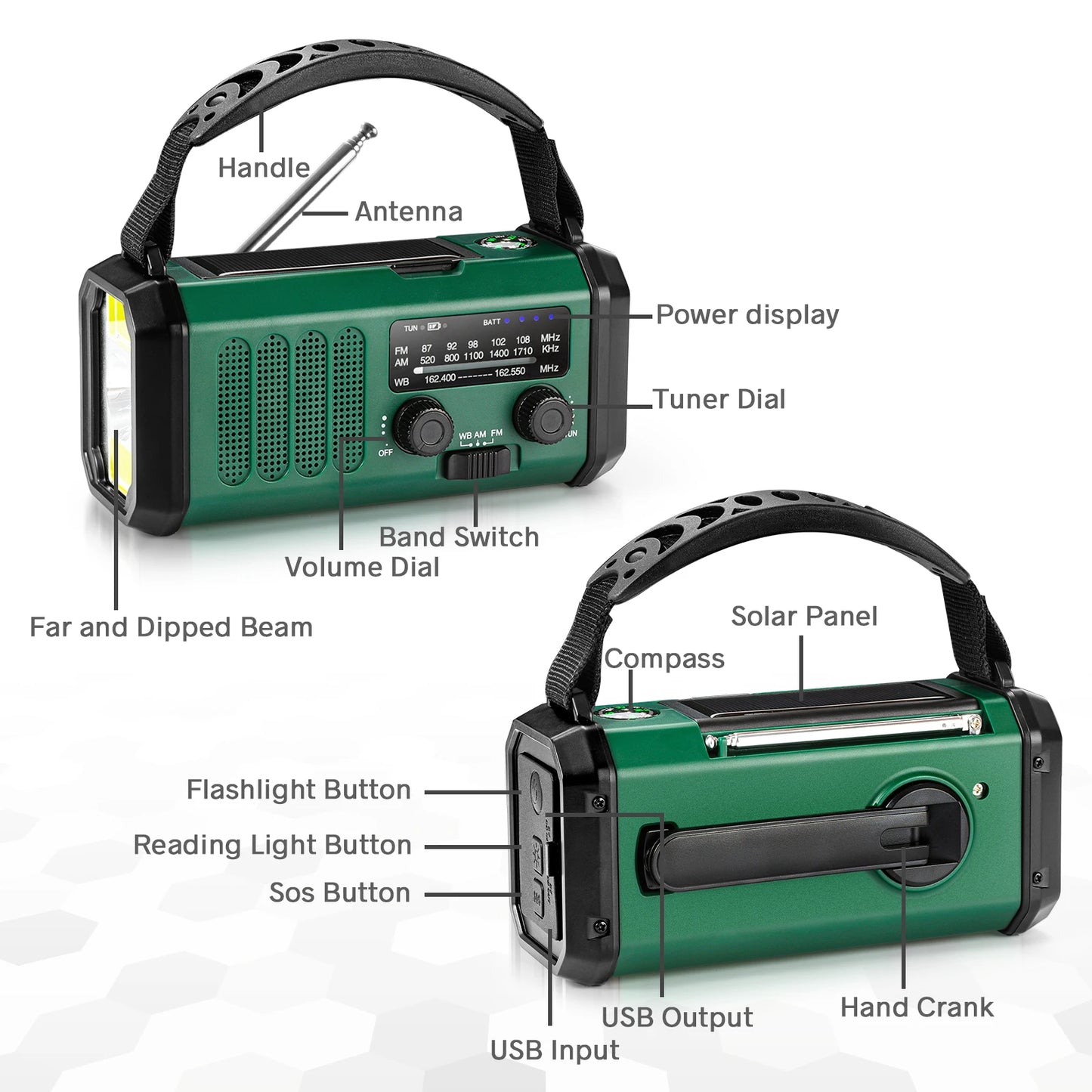 Radio de bateria, solar, ou manivela