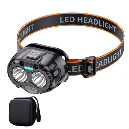 LED Headlamp IPX4 Waterproof