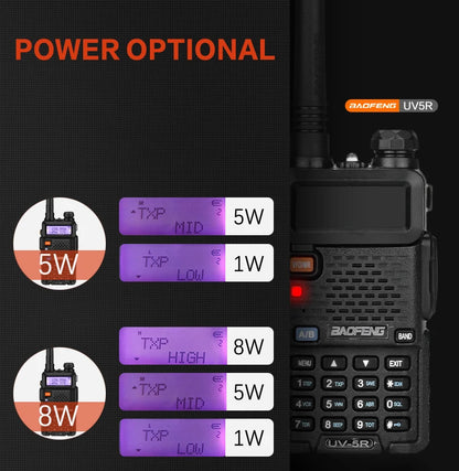 Baofeng UV-5R