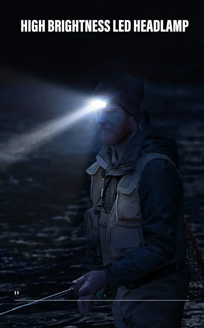 LED Headlamp IPX4 Waterproof