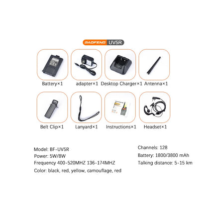 Baofeng UV-5R