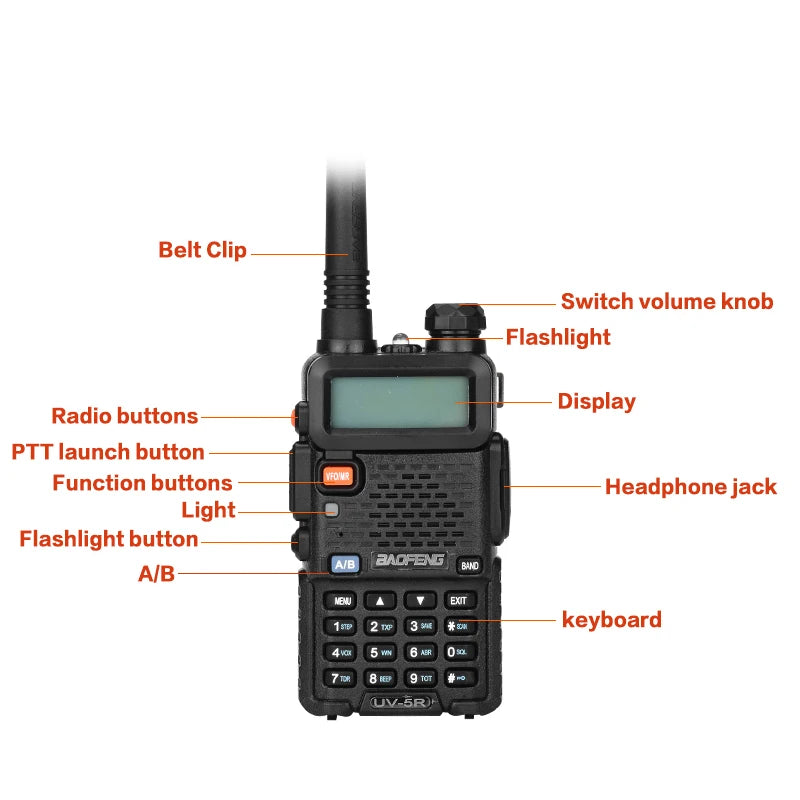 Baofeng UV-5R