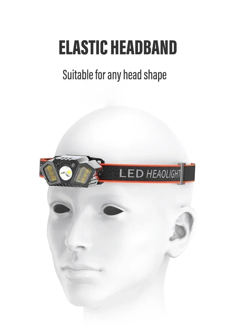 LED Headlamp IPX4 Waterproof