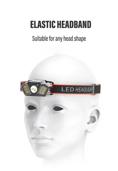 LED Headlamp IPX4 Waterproof