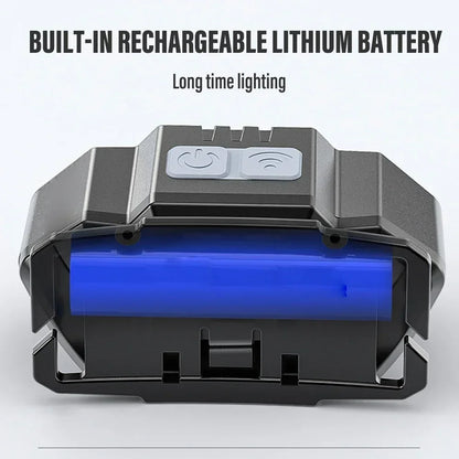 LED Headlamp IPX4 Waterproof