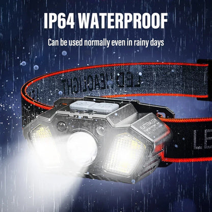 LED Headlamp IPX4 Waterproof