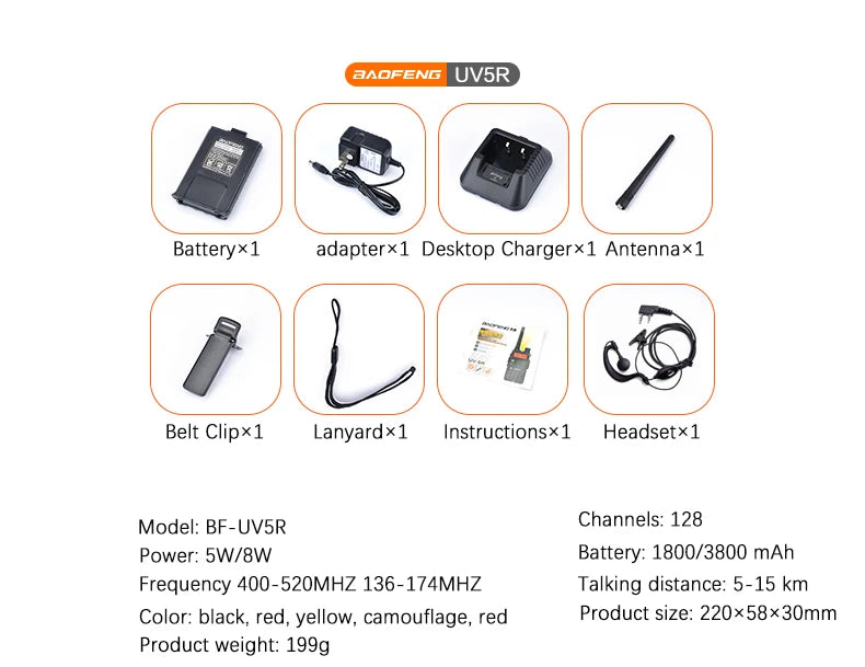 Baofeng UV-5R